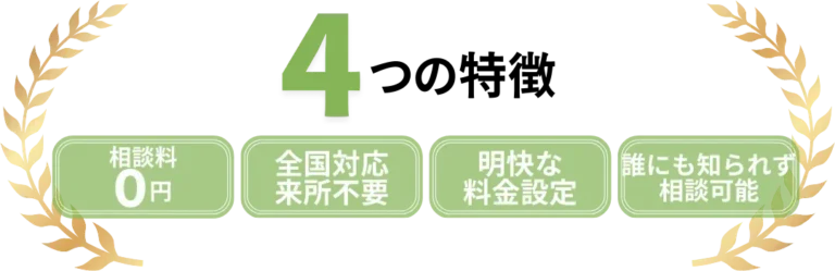 4つの特徴 相談料0円、全国対応来所不要、明快な料金設定、誰にも知られず相談可能
